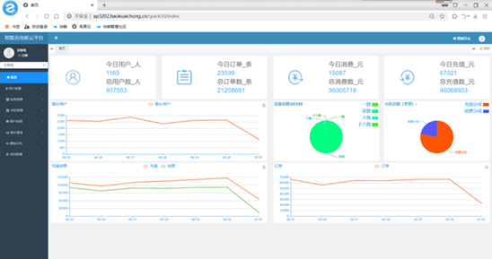 首页- 尊龙集团中国官方网站